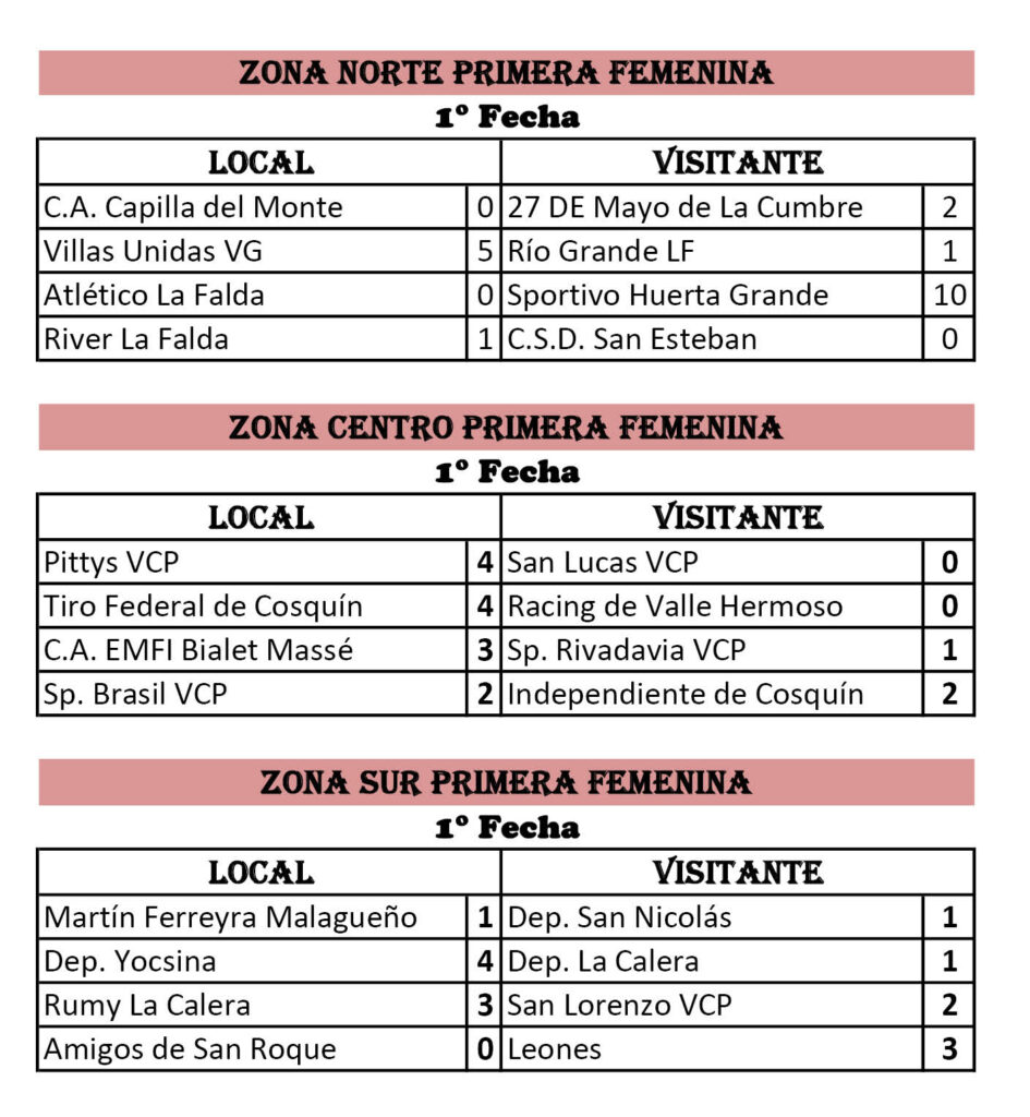 tabla de posiciones3