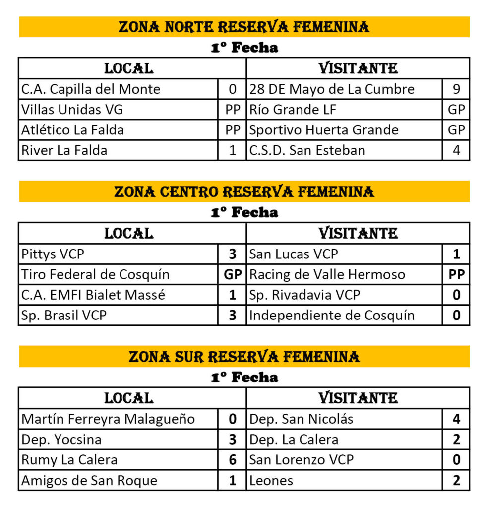 tabla de posiciones4